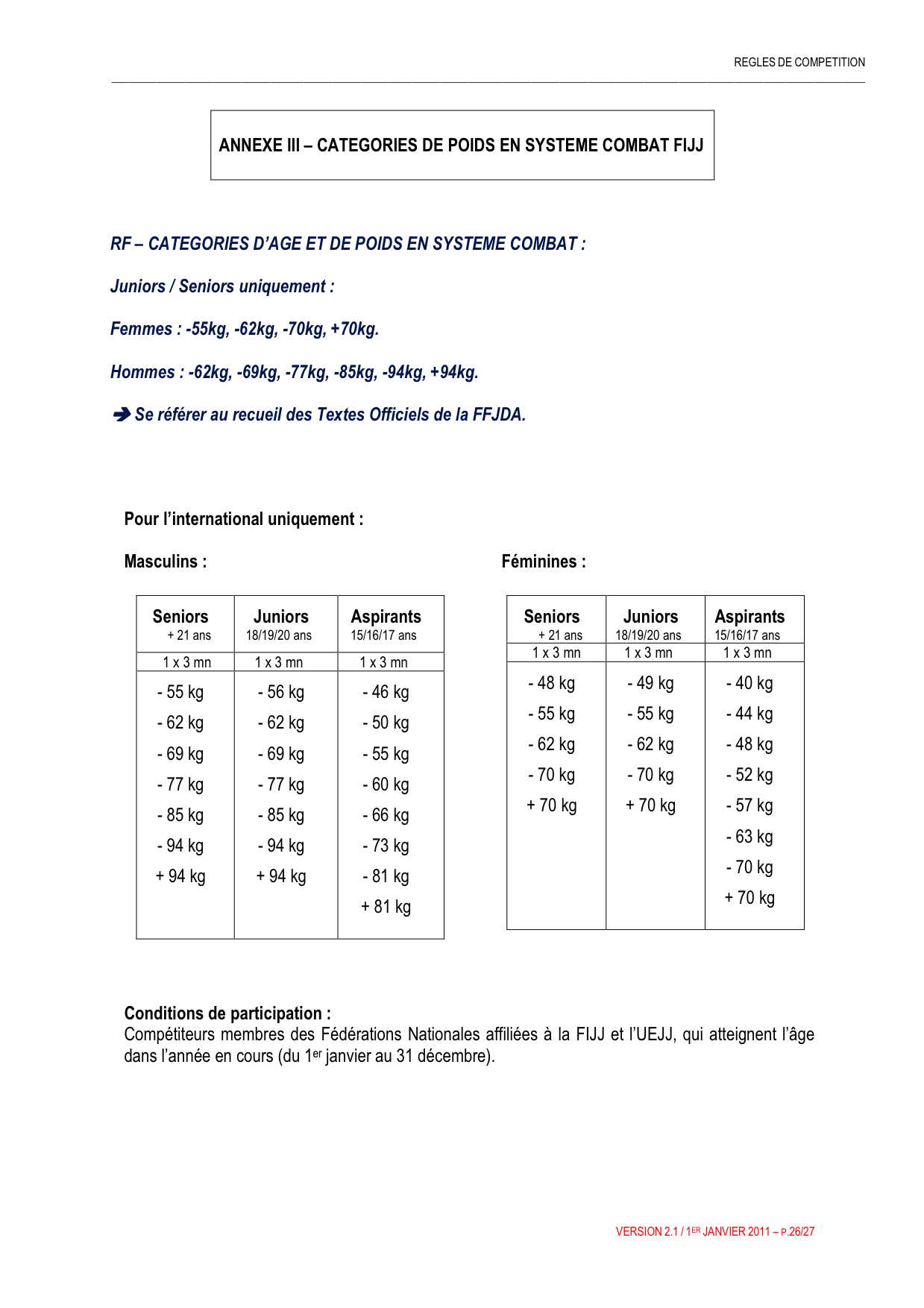 reglement arbitrage jujitsu